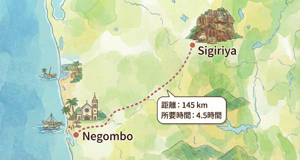 シーギリヤからネゴンボ